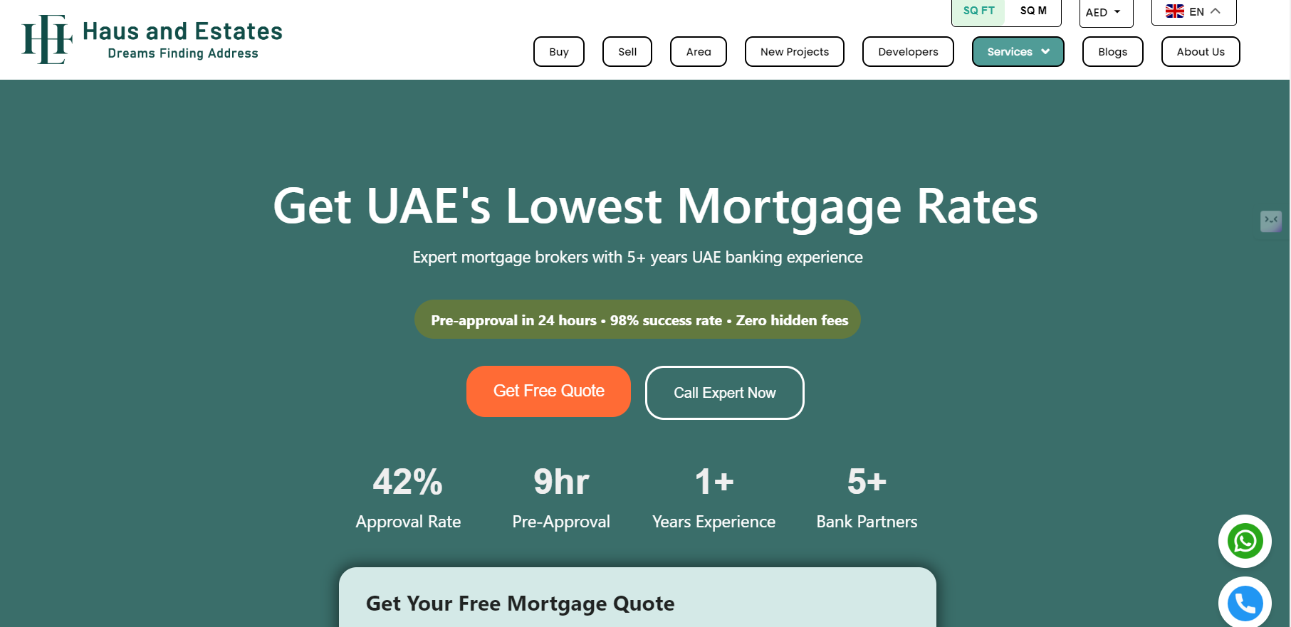 Muhammad Zubair – Digital Marketing & SEO Specialist in Dubai Technical SEO Audit