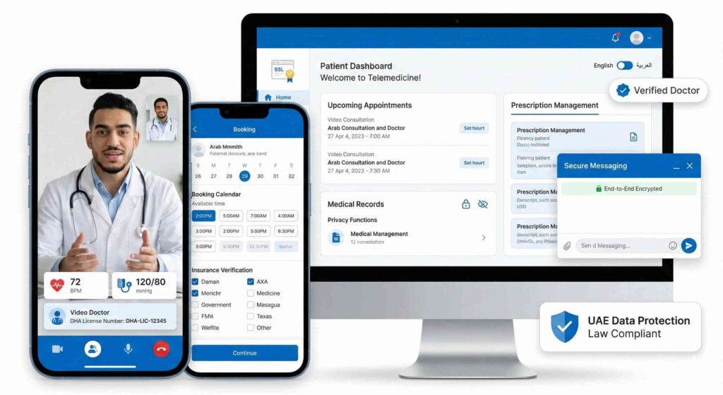 Healthcare Marketing in GCC: DHA Compliance + 180% Lead Strategy DHA-compliant telemedicine platform interface showing video consultation, appointment booking and patient dashboard in Dubai healthcare app